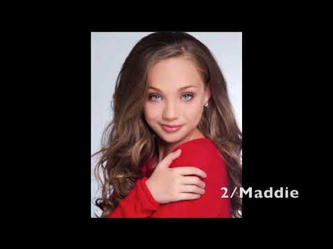 All Headshots Ranked (Seasons 1-7)