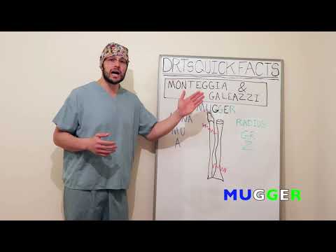 Monteggia & Galeazzi Fracture Patterns