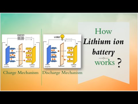 Retrack 3.65v li ion battery charger, 40a, 1