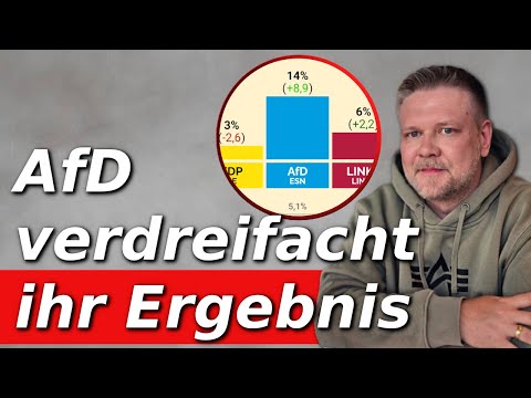 NRW-Wahl: Grüne stürzen ab – AfD auf Rekordkurs