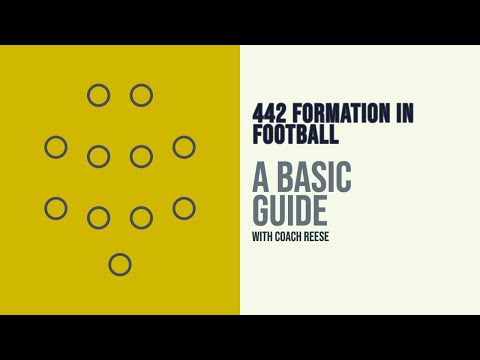 4-4-2 (Flat) Formation in Football Explained