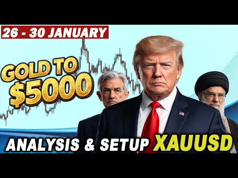 🟩 Weekly GOLD Analysis & Setup 26 - 30 January