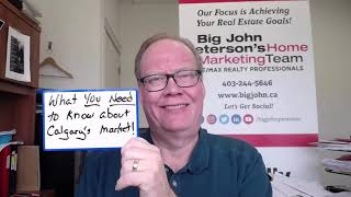 Big John's Weekly Market Minute for June 6, 2025