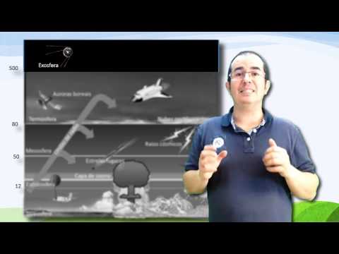 Vídeo: Capas da atmosfera. Exosfera ou magnetosfera