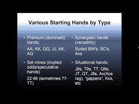 NLH Concepts (understanding pre-flop ranges)