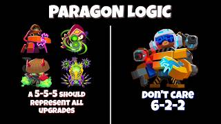 Bloons Players are Frustrated... (Bloons TD6 Reddit)