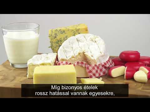 Kezek viszketnek és piros foltok jelennek meg egy fotóval - Csípő | BENU Gyógyszertárak