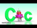 Little Baby Bum ABC Phonics V2 Effects Sponsored By Klasky Csupo 2001
