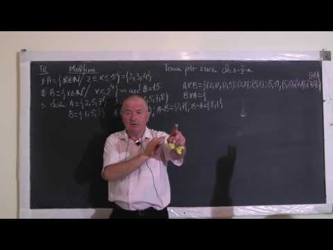 1/2 1266 Multimea partilor unei multimi Modalitati de a indica o multime Multimi egale - Clasa 5