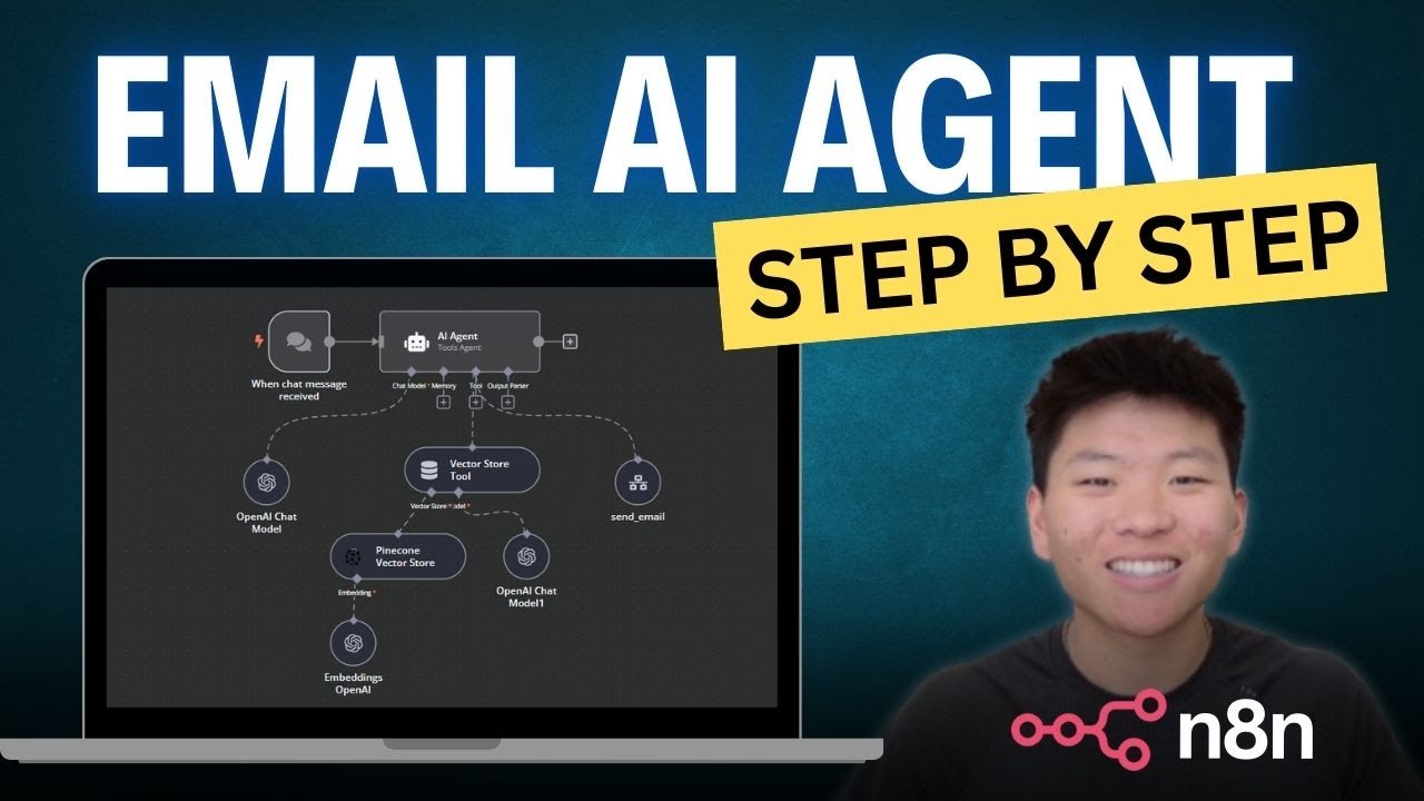 How to Create an AI Email Agent with n8n (No Code, Step-by-Step Tutorial)