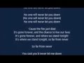 The Pretty Reckless - Far From Never (LYRICS ...