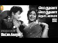 Methuva Methuva HD Video Song மெதுவா மெதுவா தொடலாமா Vettaikara