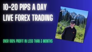 Live Forex Trading - Over 100% Profit in Less Than 3 Months (2/20/2024)
