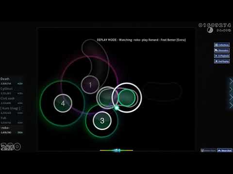 262 bpm bursts fc 173pp feel better renard osu