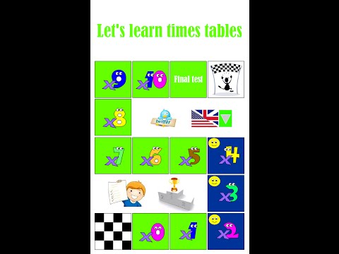 Times tables Video