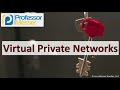Virtual Private Networks - SY0-601 CompTIA Security+ : 3.3
