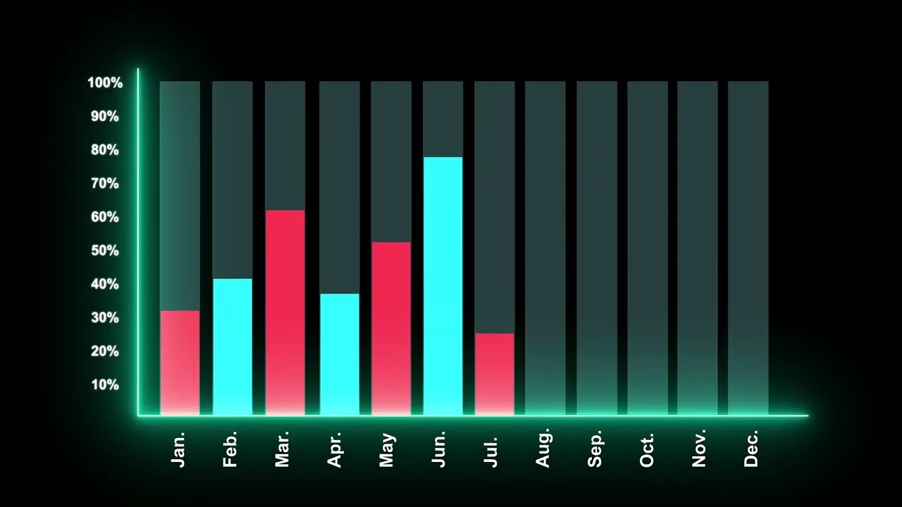 総額200万ドルのチャンス｜3月限定トレードイベント開始