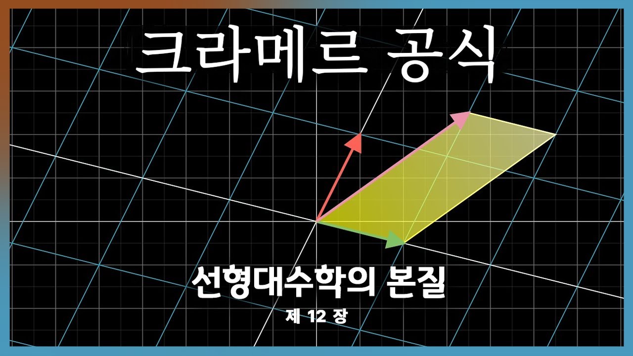 Chapter 12: A geometric interpretation of Cramer's rule | Essence of Linear Algebra