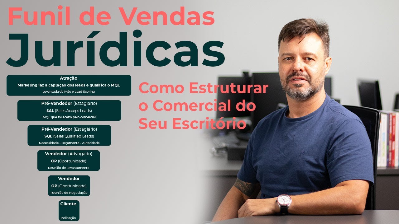 Como criar um setor comercial no seu escritório da advocacia. B