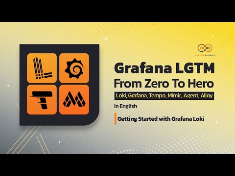 Part1: Getting Started with Grafana Loki