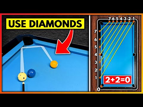 The Most POWERFUL Two Rail Kicking SYSTEMS & How to CALCULATE Them