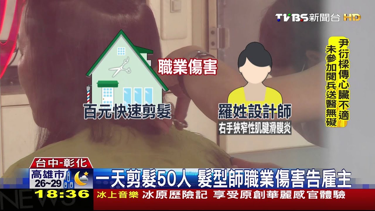 一天剪髮50人 　髮型師職業傷害告雇主