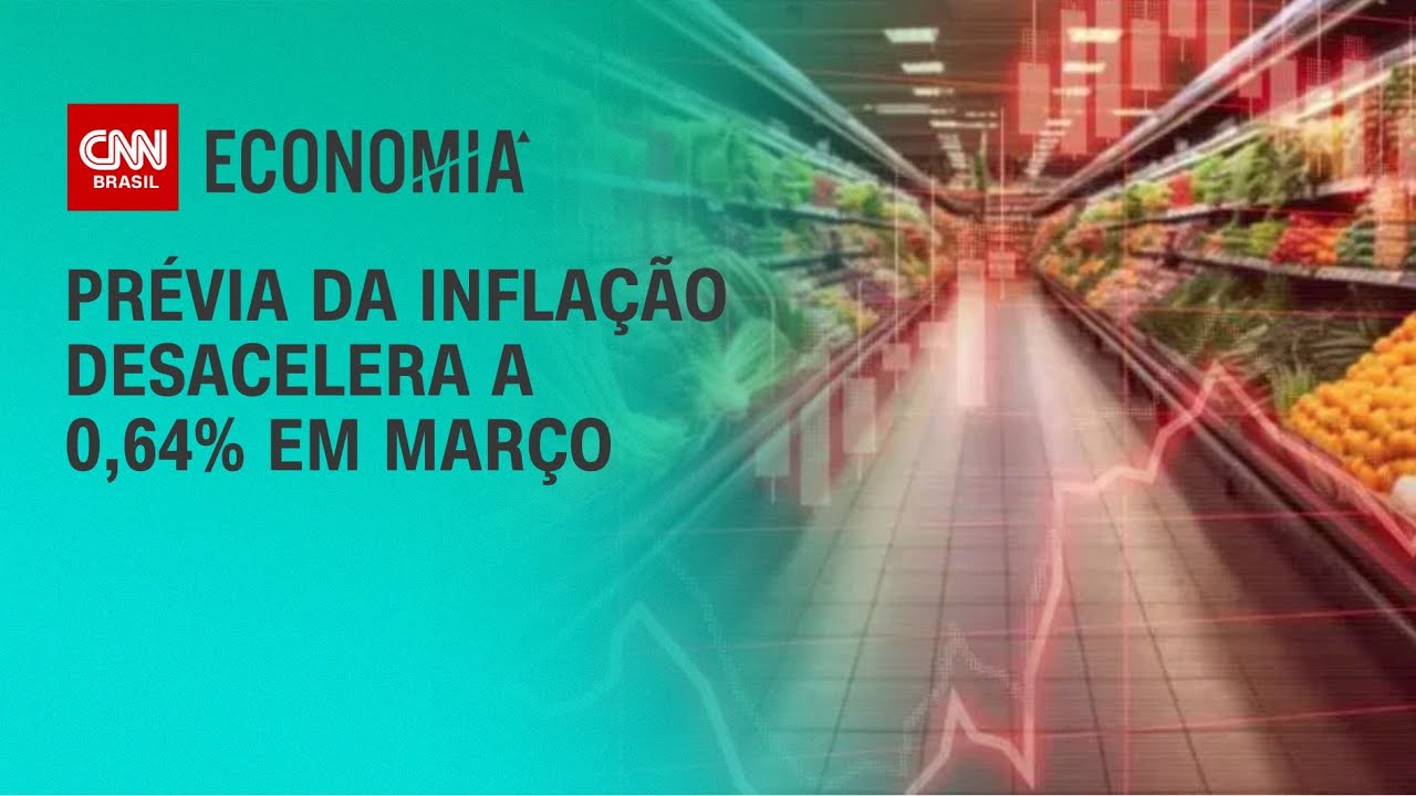Prévia da inflação desacelera a 0,64% em março | LIVE CNN