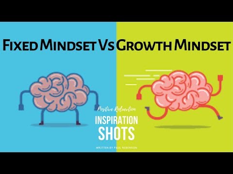 FIXED mindset Vs GROWTH mindset