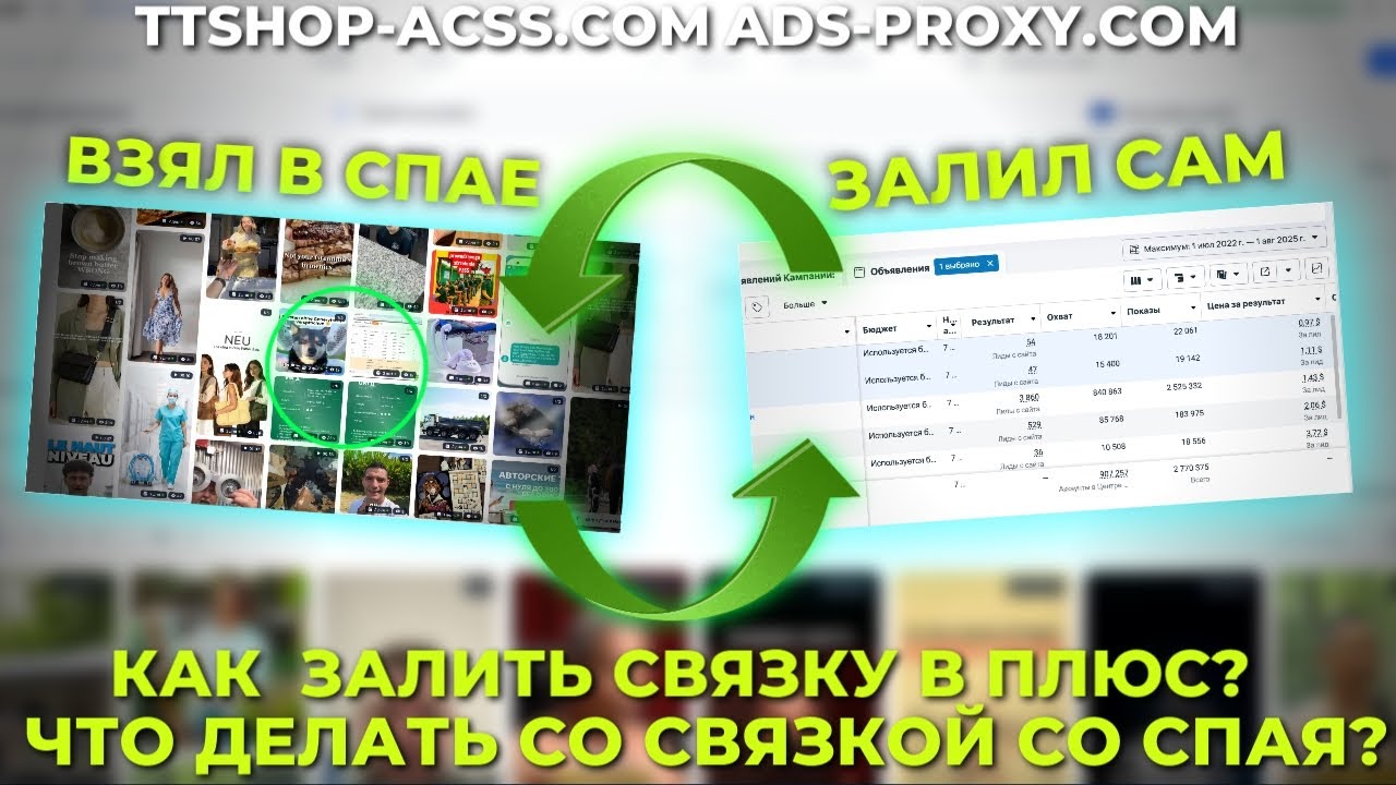 Как правильно использовать крео и связку со спая в своей работе ? | ttshop-acss.com