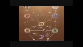 The Kabbalah The Magic of Coca-Cola