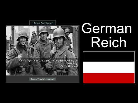Post Second German Civil War Super Events