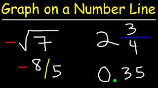 How To Graph Numbers on a Number Line - Integers, Decimals, Fractions, and Square Roots