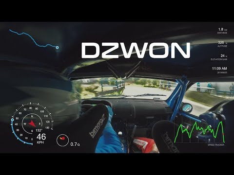 2 Ecumaster Rally Tarmac Masters 2019 - Stańdo/Grzesik DZWON Kris-Bud Rally Team