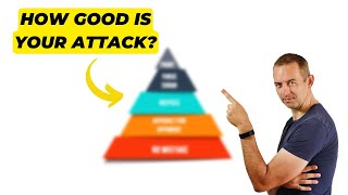 Attack Like a Pro: 5 Stages of Attack You Need to Master