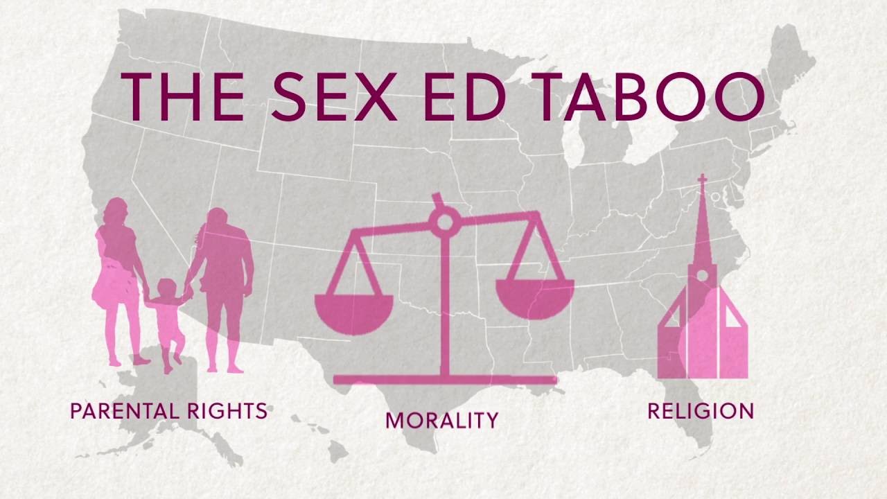 Articles About Sex Education 11