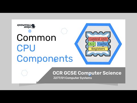 Common CPU Components - OCR GCSE Computer Science
