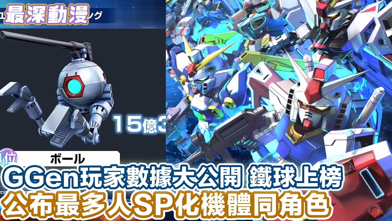 【高達未必一定第一】G世代永恆首次粉絲聚會大送禮 人氣排行榜全公開 | 閃光的哈薩衛都有入圍【最深動漫】高達世界