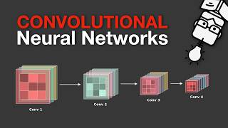 Convolutional Neural Networks (CNNs) - Explained