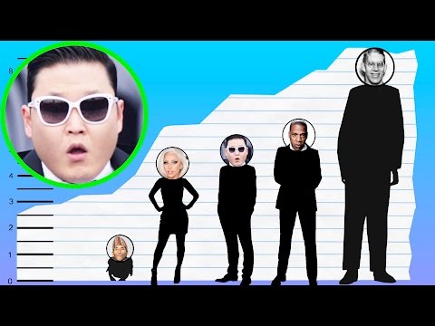 download lagu mp3 mp4 How Tall Is Psy, download lagu How Tall Is Psy gratis, unduh video klip How Tall Is Psy