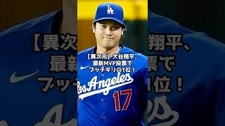 【異次元】大谷翔平、最新MVP投票でブッチギリの1位！米メディア「4年連続のMVPを阻止するのは無理」＃shorts＃野球＃メジャーリーグ