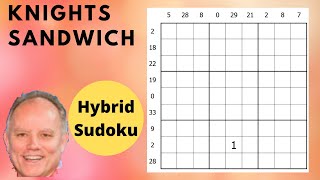 Keep All the Rules in Mind!