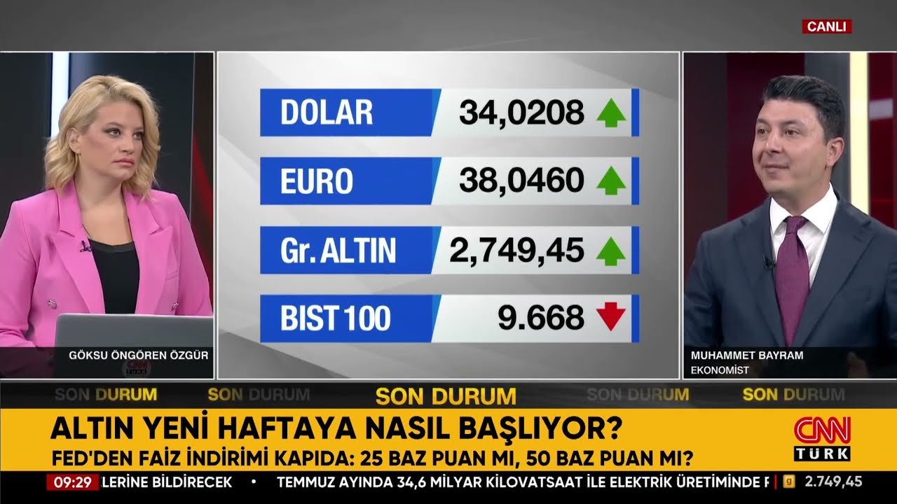Mehmet Şimşek'in İstifa İddiasını Yalanlaması Borsayı Nasıl Etkiler?
