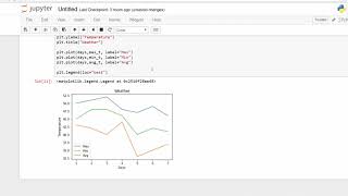 Customizing plots color, style dashed, dotted, width adding label, title, and legend in plots