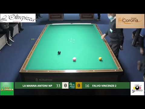 Antonio La Manna - Vincenzo Falvo