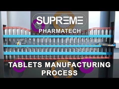 Tableting process