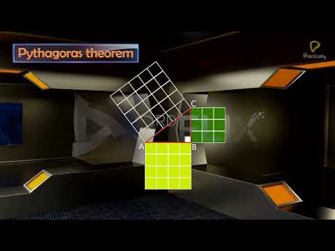 Practically's Concepts - Pythagoras Theorem and Triplets - #LearnPractically