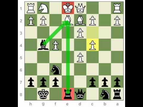Classical Chess Games: A Morphy Massacre