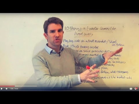 10 Trading Lessons: Learn the Hard Way or the Easy Way! 😎