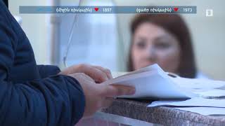 Ինդեքս 15.04.2021