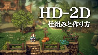  - HD-2Dグラフィックの仕組みと作り方を解説します【Unity】【ひろはす】